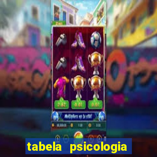 tabela psicologia das cores